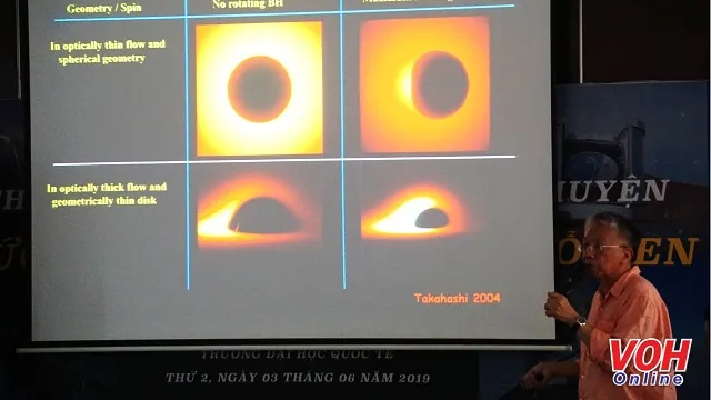 lỗ đen, lỗ đen vũ trụ, Paul T.P. Ho, Đài quan sát Đông Á