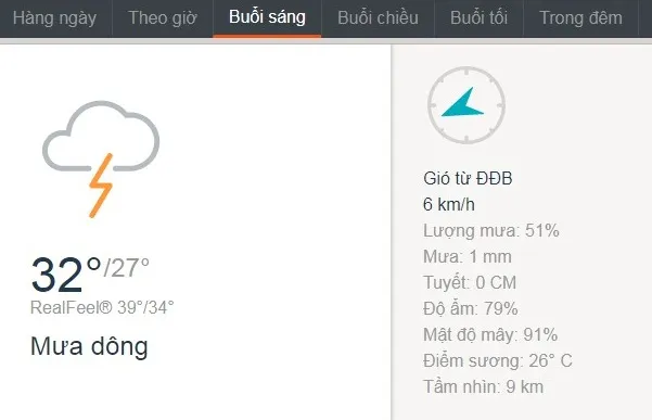 dự báo thời tiết, dự báo thời tiết hôm nay, thời tiết TPHCM, thời tiết, nắng nóng, mưa dông