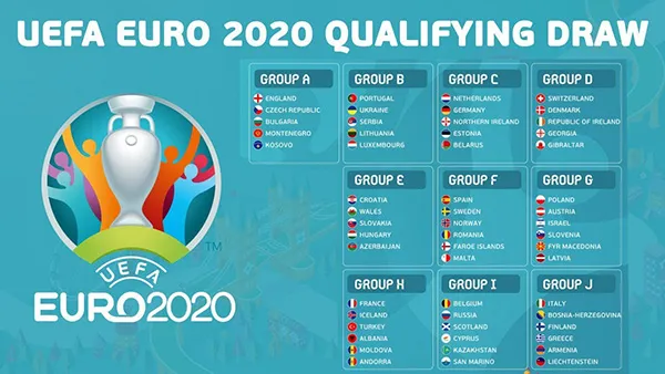Kết quả vòng loại EURO 2020 ngày 8/6: Tây Ban Nha thắng trận thứ 3 liên tiếp