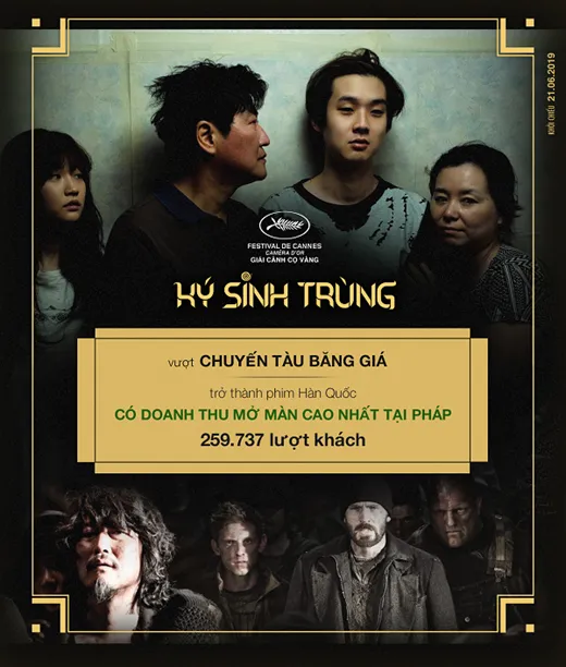 Ký Sinh Trùng trở thành phim Hàn có doanh thu mở màn cao nhất mọi thời đại tại Pháp