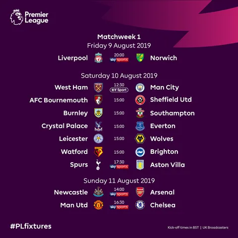 Lịch thi đấu vòng 1 Premier League 2019/20