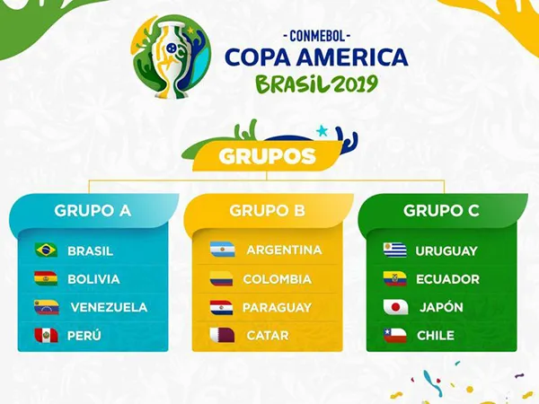 Lịch thi đấu Copa America 2019: Vòng bảng ngày 15/6 - 25/6