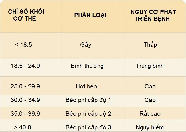 voh-cach-tang-can-voh.com.vn-anh2