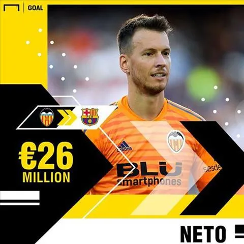 Barca mua thành công Neto