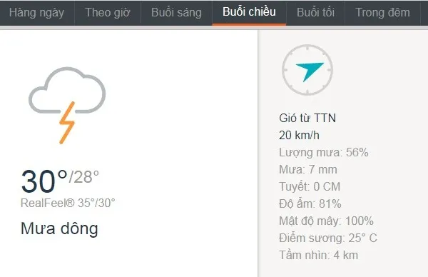 dự báo thời tiết, dự báo thời tiết hôm nay, thời tiết TPHCM, thời tiết, nắng nóng, mưa dông