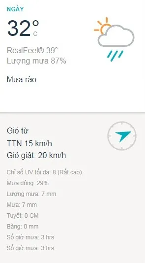 dự báo thời tiết, thời tiết, thời tiết TPHCM, thời tiết TPHCM hôm nay, dự báo thời tiết TPHCM cuối tuần