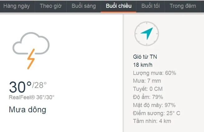 dự báo thời tiết, dự báo thời tiết hôm nay, thời tiết TPHCM, thời tiết, nắng nóng, mưa dông