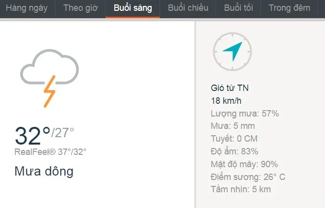 dự báo thời tiết, dự báo thời tiết hôm nay, thời tiết TPHCM, thời tiết, nắng nóng, mưa dông