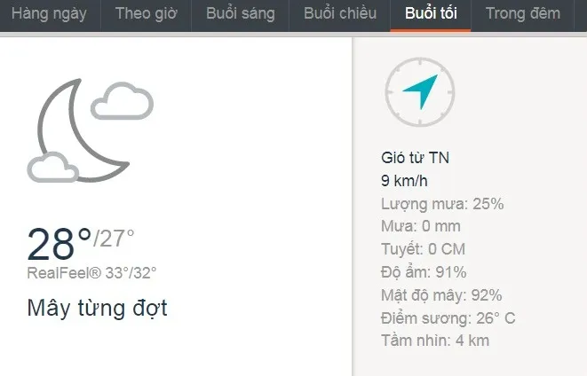 dự báo thời tiết, dự báo thời tiết hôm nay, thời tiết TPHCM, thời tiết, nắng nóng, mưa dông