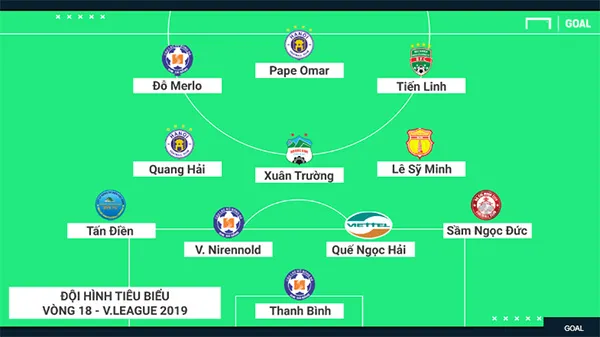 Đội hình tiêu biểu V-League 2019: Vòng 18