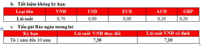 Tỷ giá ngoại tệ hôm nay 16/10/2019: Bảng Anh tăng, USD giảm 4