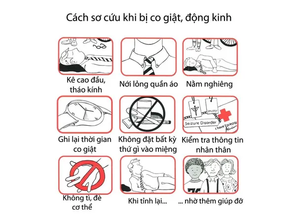 cach-so-cuu-nguoi-bi-co-giat-dung-cach-voh-2