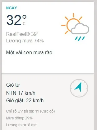Dự báo thời tiết TPHCM cuối tuần