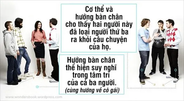 voh.com.vn-nhung-dieu-can-biet-ve-ngon-ngu-co-the-anh6