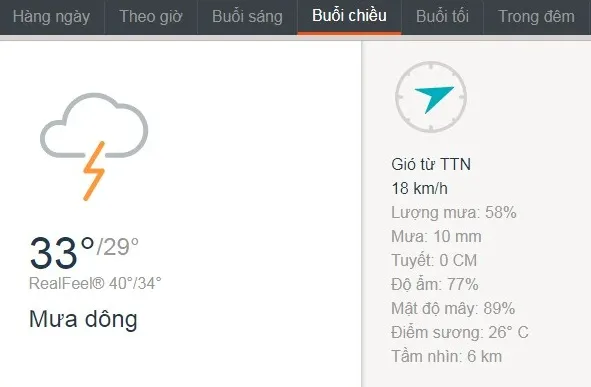 dự báo thời tiết TPHCM hôm nay, dự báo thời tiết TPHCM, dự báo thời tiết, thời tiết,thời tiết hôm nay 