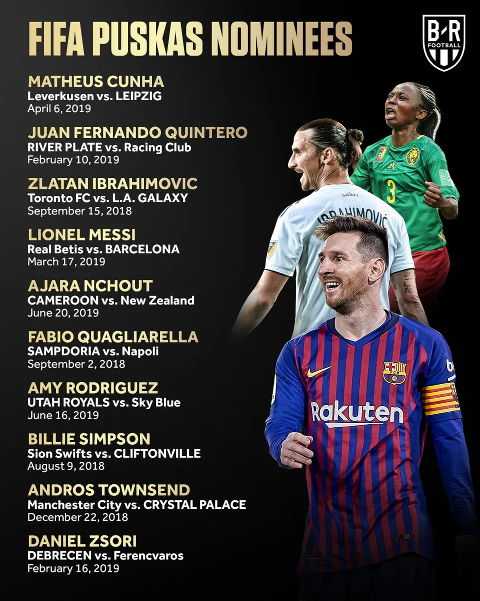 FIFA công bố 10 đề cử giải Bàn thắng đẹp nhất năm 2019
