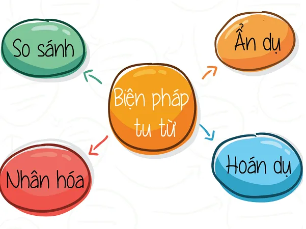 voh.com.vn-hoan-du-la-gi-1
