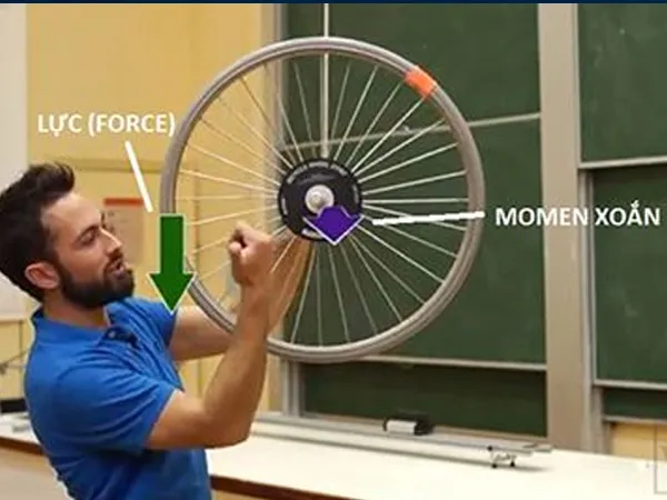 voh.com.vn-con-quay-hoi-chuyen-2