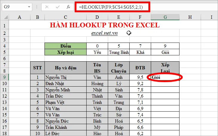 voh.com.vn-cach-su-dung-ham-vlookup-anh-3