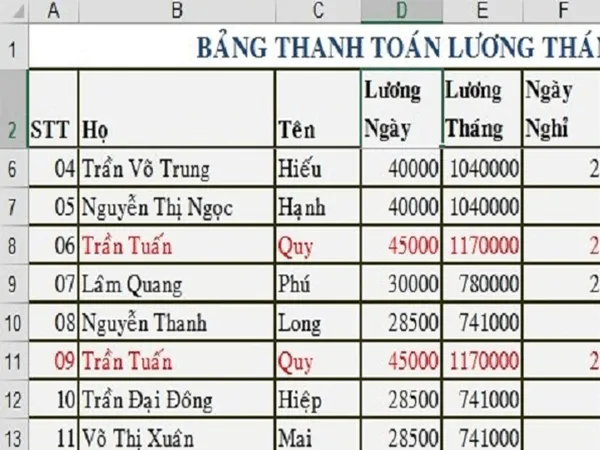voh.com.vn-cach-loc-trung-trong-excel