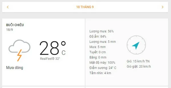 Dự báo thời tiết TPHCM hôm nay