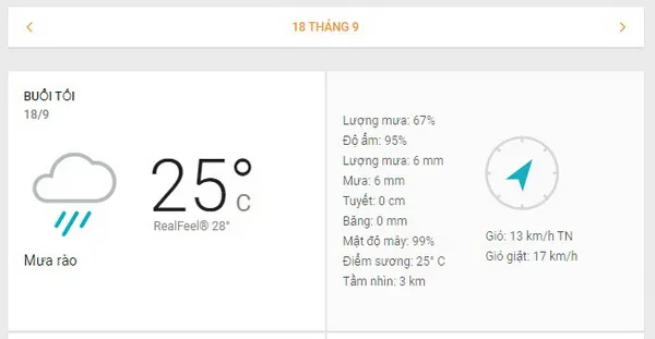 Dự báo thời tiết TPHCM hôm nay