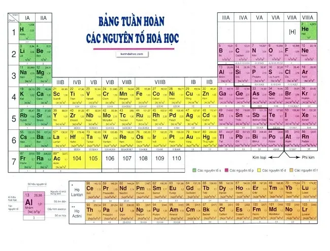 voh.com.vn-bai-ca-hoa-tri-1