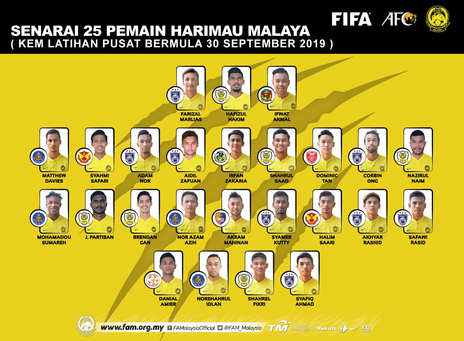 Danh sách 25 cầu thủ của ĐT Malaysia 