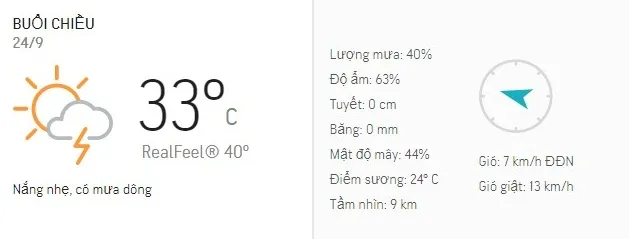 dự báo thời tiết TPHCM hôm nay, dự báo thời tiết, thời tiết, dự báo thời tiết TPHCM