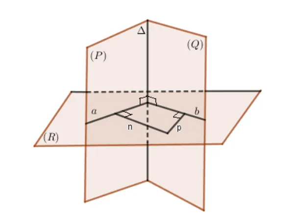 voh.com.vn-goc-giua-2-mat-phang-1