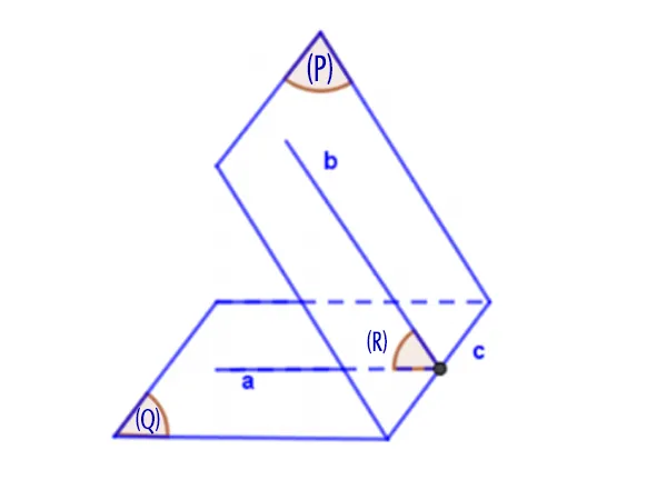 voh.com.vn-goc-giua-2-mat-phang-4