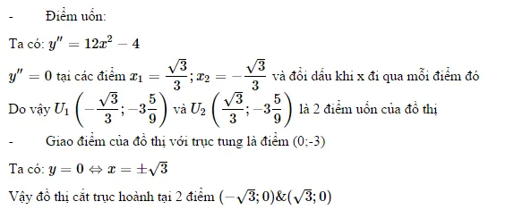 voh.com.vn-khao-sat-ham-so-8