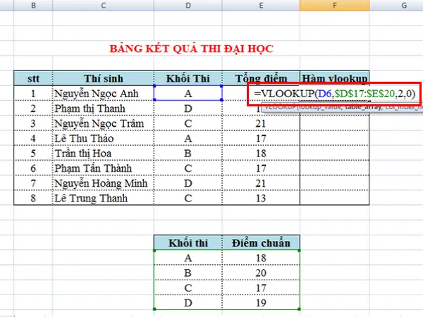 voh.com.vn-cach-su-dung-ham-if-ket-hop-voi-ham-vlookup-5