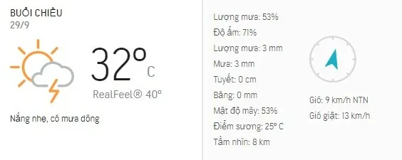 dự báo thời tiết TPHCM hôm nay, dự báo thời tiết, thời tiết, dự báo thời tiết TPHCM
