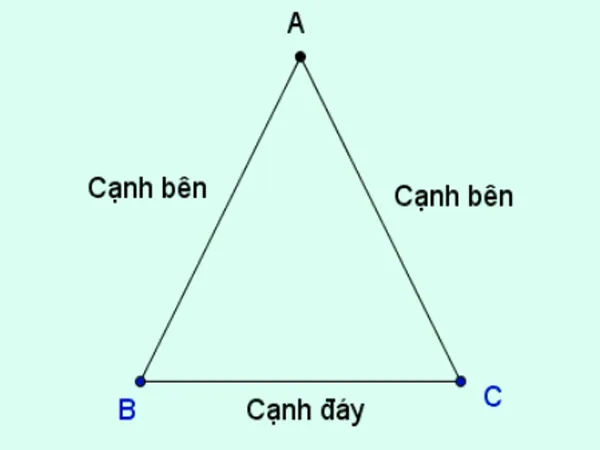 voh.com.vn-tam-giac-can