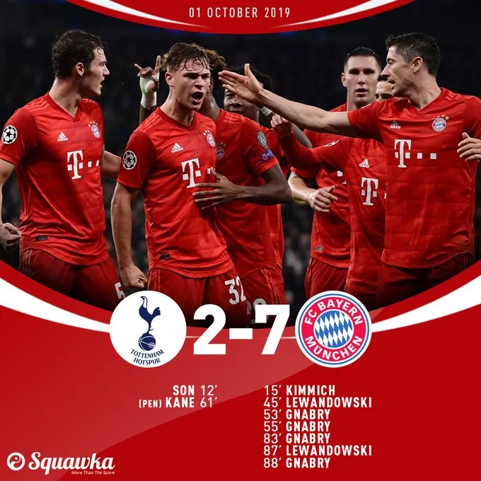 kết quả Tottenham 2-7 Bayern Munich