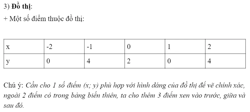 voh.com.vn-do-thi-ham-so-bac-3-7