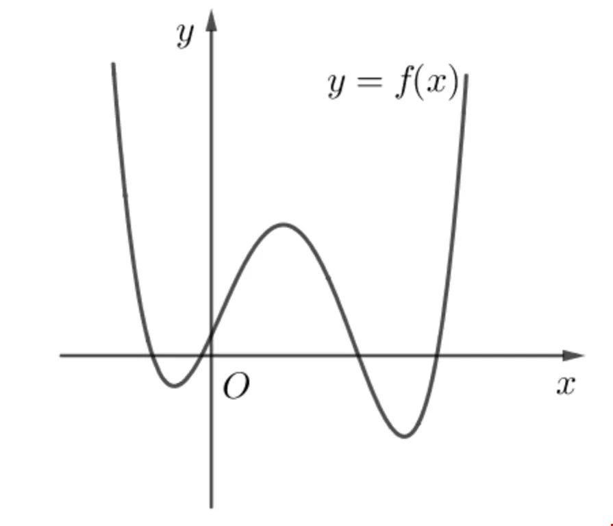 voh.com.vn-bai-toan-cuc-tri-3