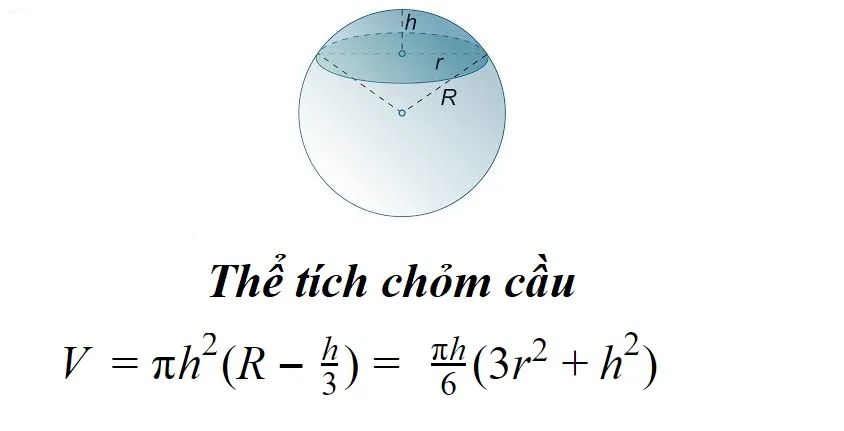 voh.com.vn-the-tich-chom-cau-3