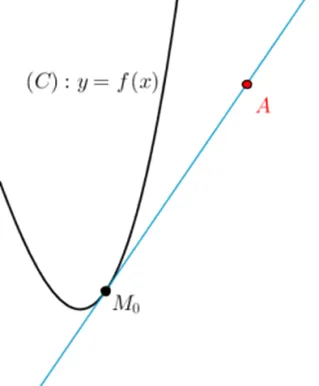 voh.com.vn-phuong-trinh-tiep-tuyen-anh-1