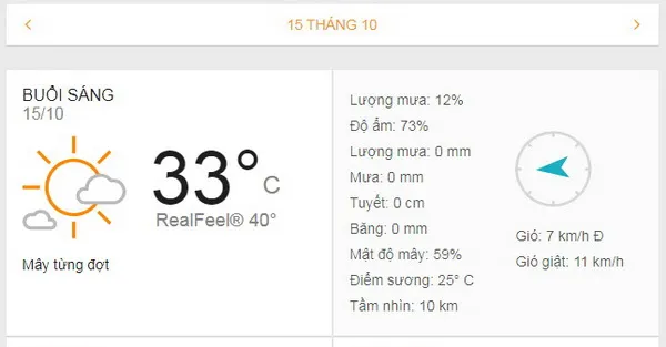 Dự báo thời tiết TPHCM hôm nay