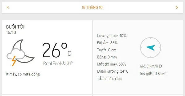 Dự báo thời tiết TPHCM hôm nay