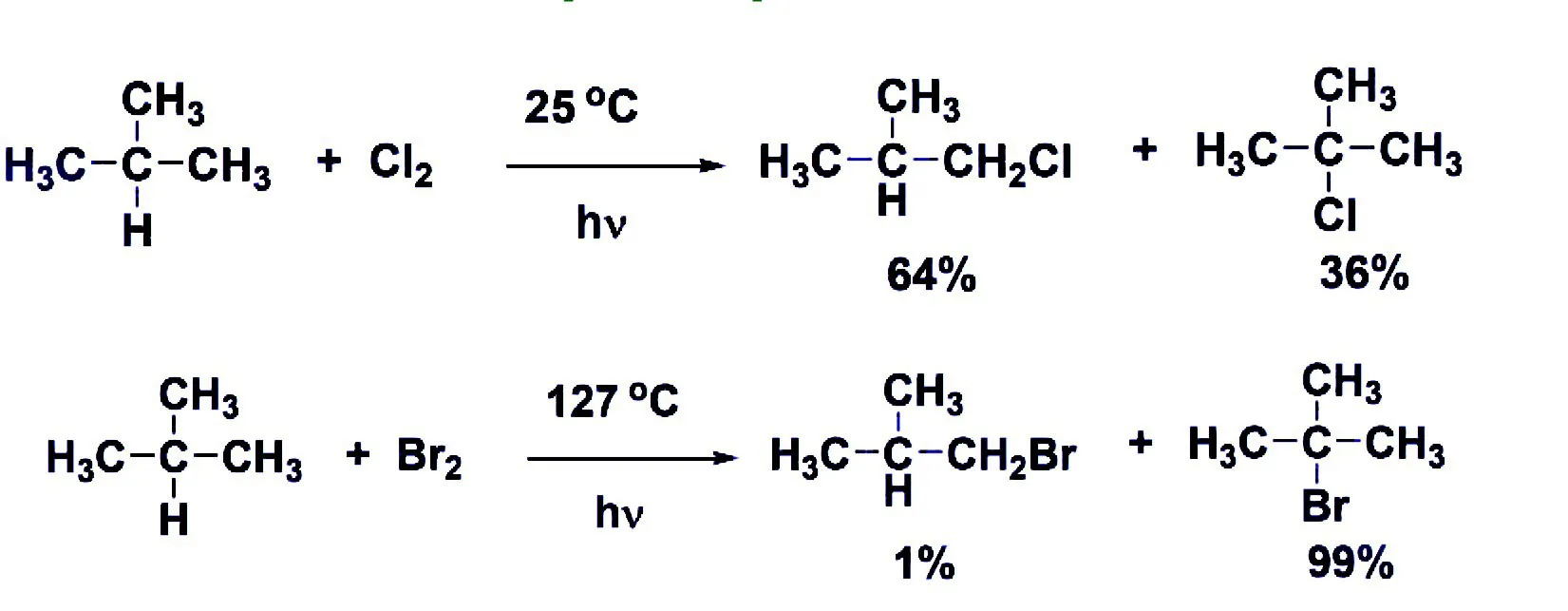 voh.com.vn-tinh-chat-an-kan-co-ban-va-nang-cao-2