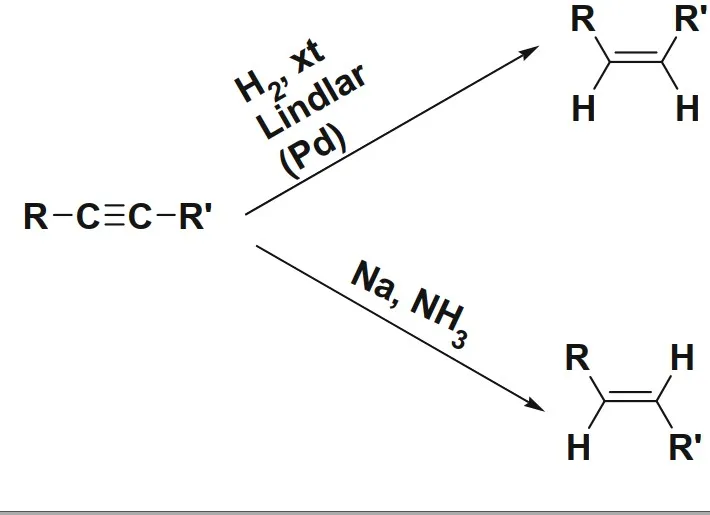 voh.com.vn-tinh-chat-hoa-hoa-anken7