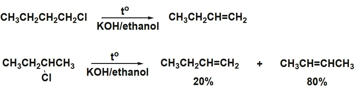 voh.com.vn-tinh-chat-hoa-hoa-anken5