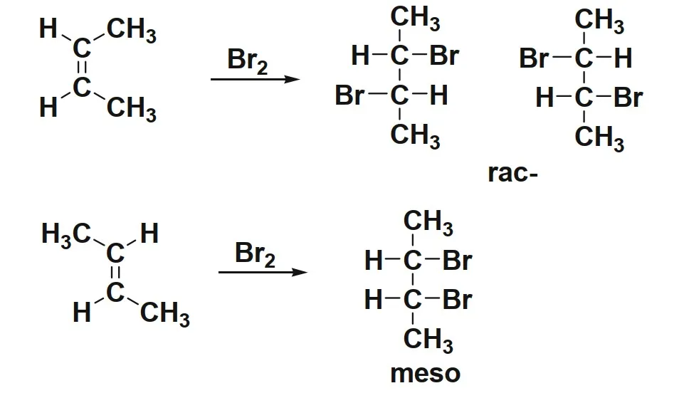 voh.com.vn-tinh-chat-hoa-hoa-anken1