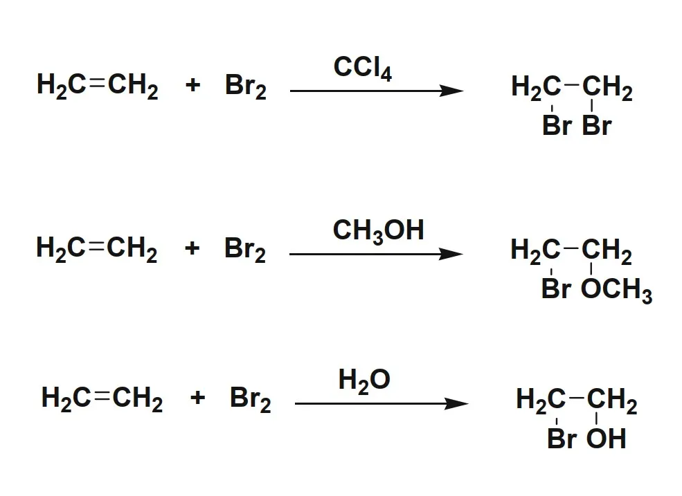 voh.com.vn-tinh-chat-hoa-hoa-anken