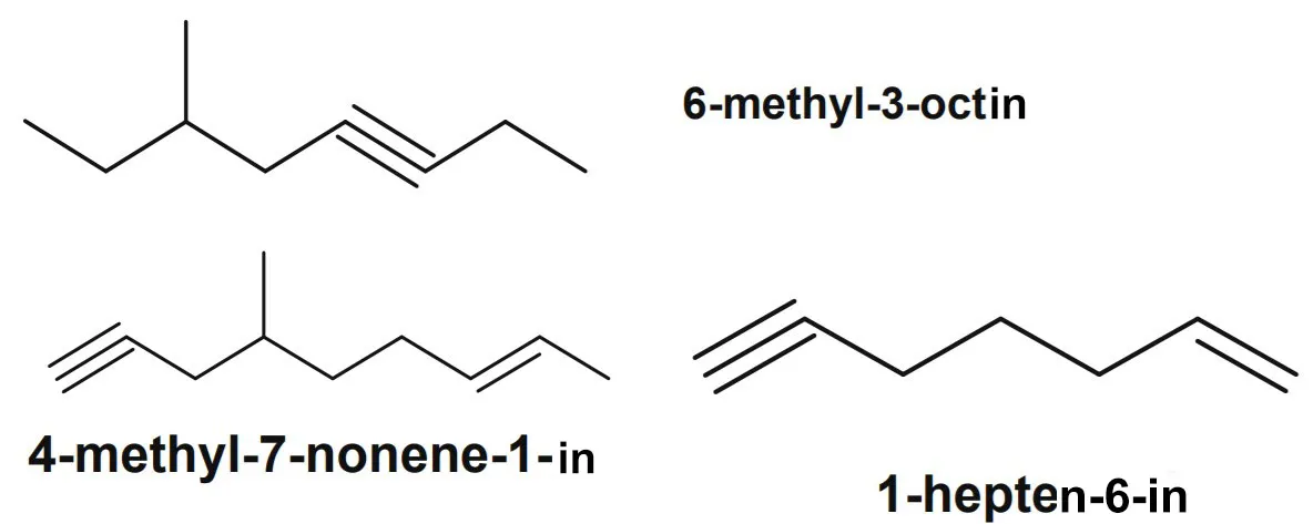 voh.com.vn-ankin-va-tinh-chat-hoa-hoc-cua-ankin