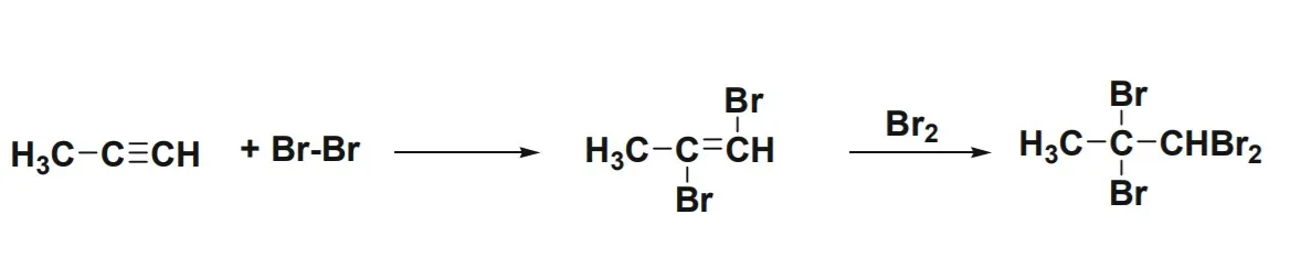voh.com.vn-ankin-va-tinh-chat-hoa-hoc-cua-ankin2