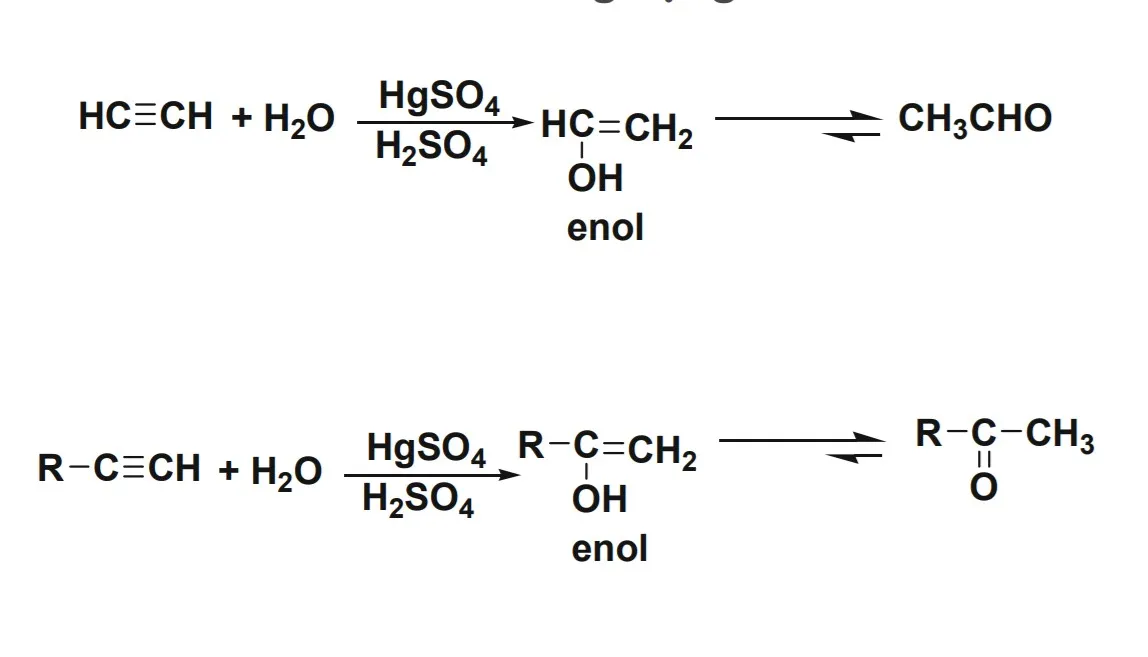 voh.com.vn-ankin-va-tinh-chat-hoa-hoc-cua-ankin4
